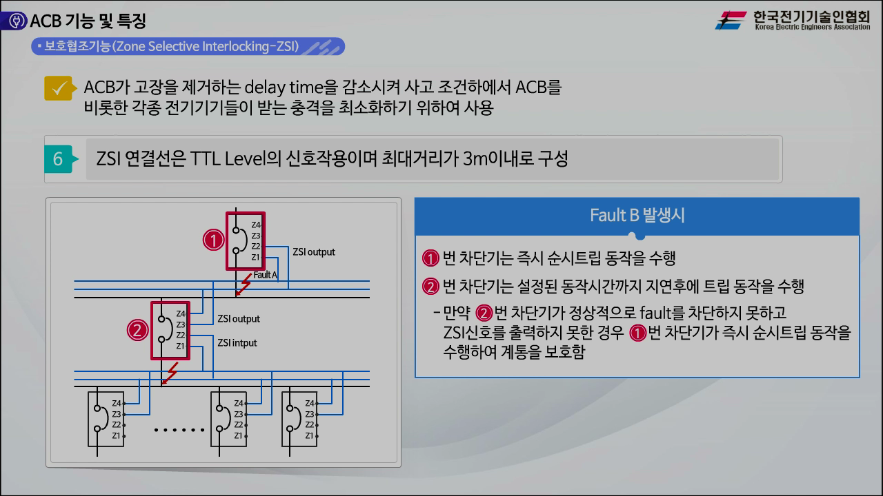 과정썸네일